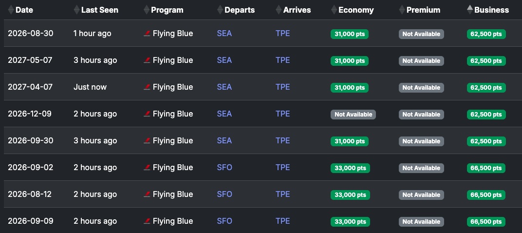 Delta One TPE award Delta One TPE award