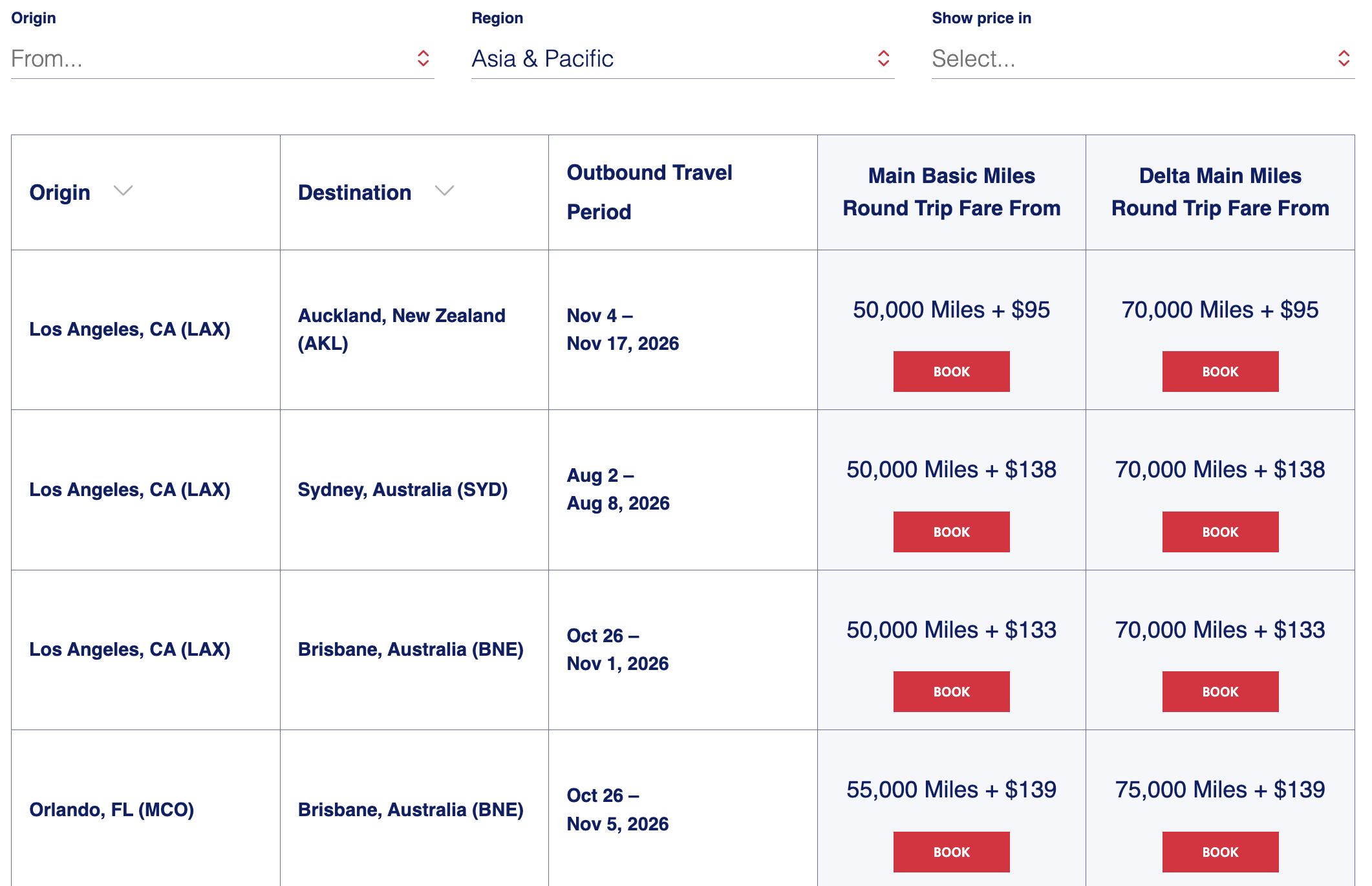 Delta SkyMiles award sale May 2026 Asia Pacific