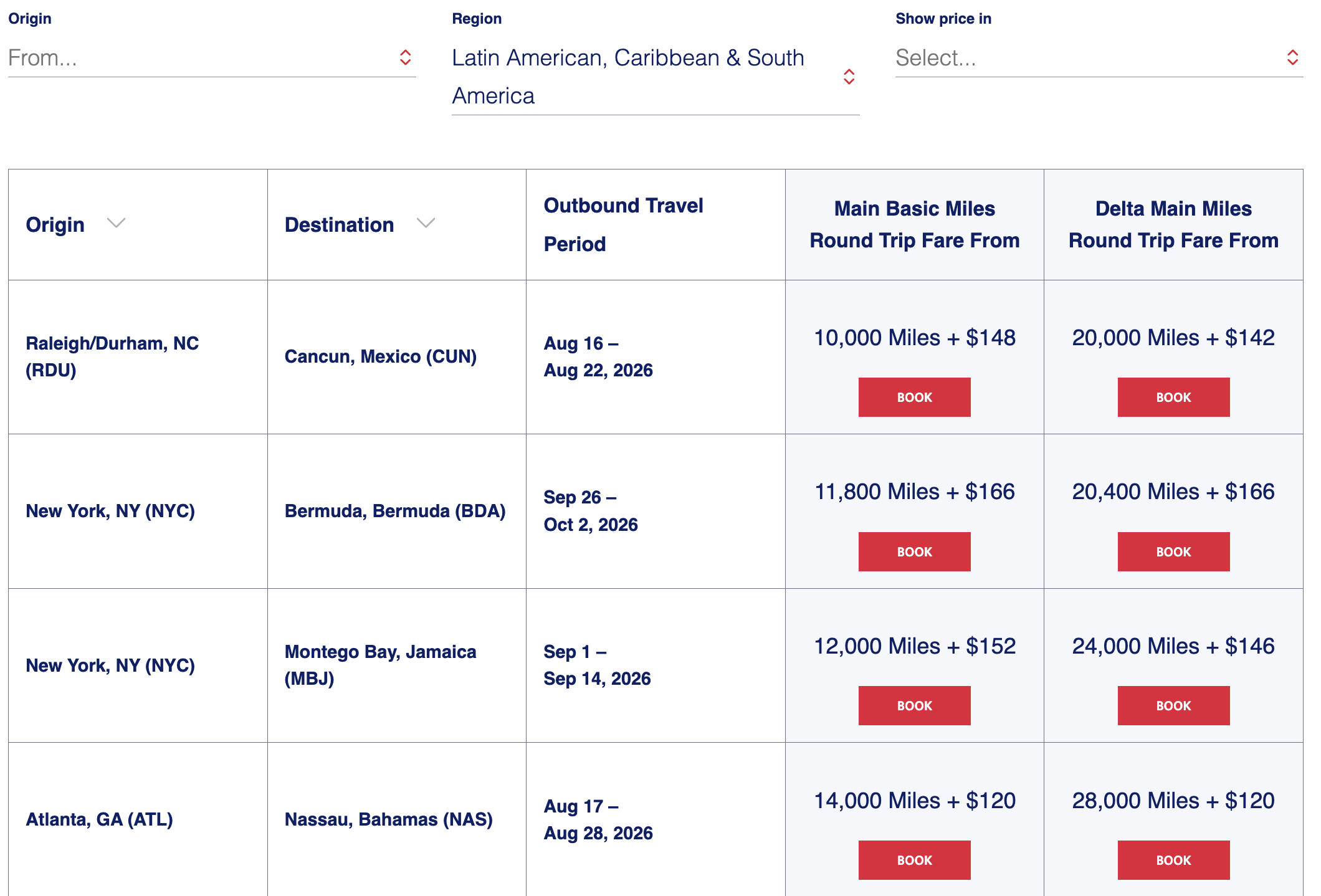 Delta SkyMiles award sale May 2026 Latin America