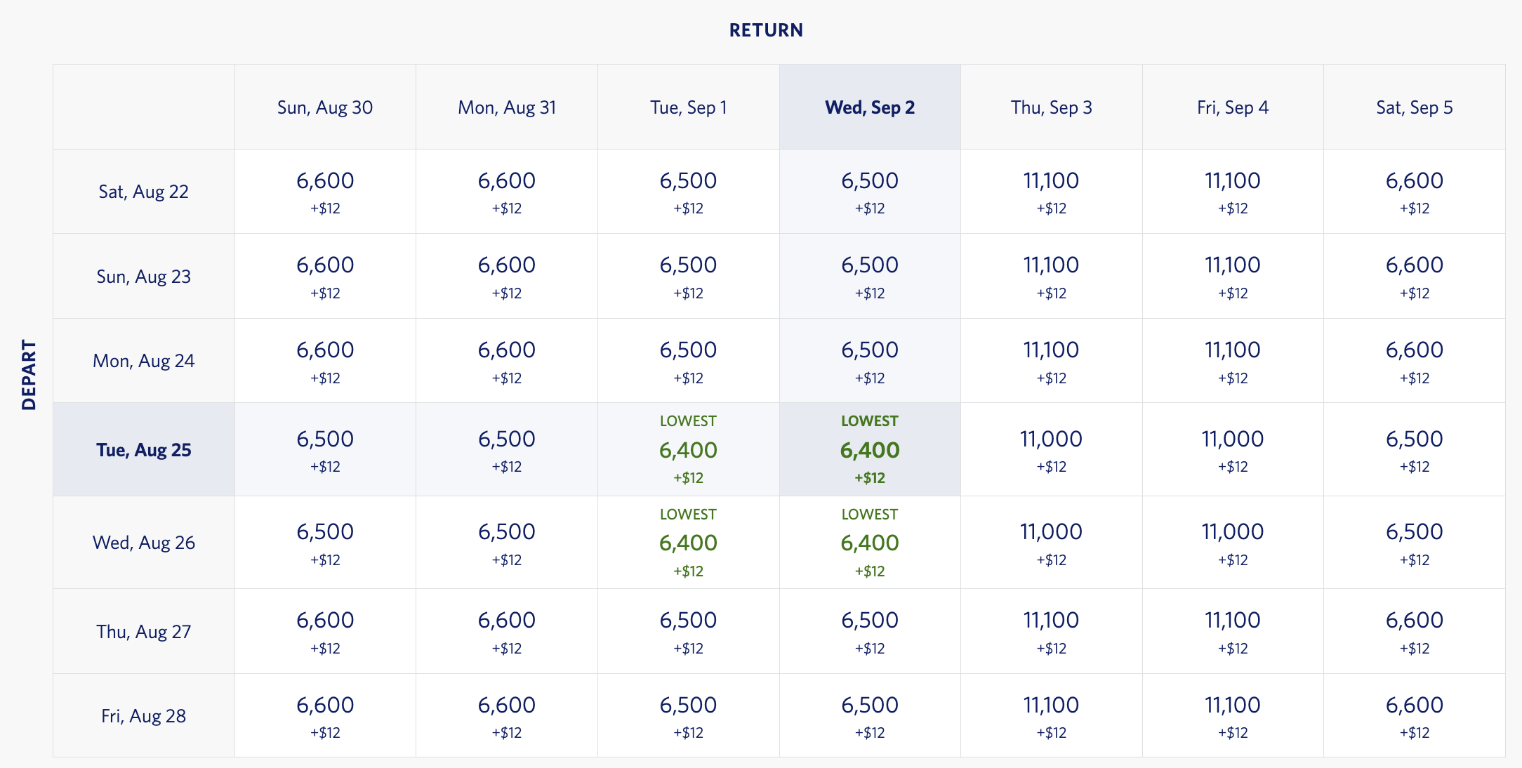 Delta SkyMiles award sale May 2026 calendar