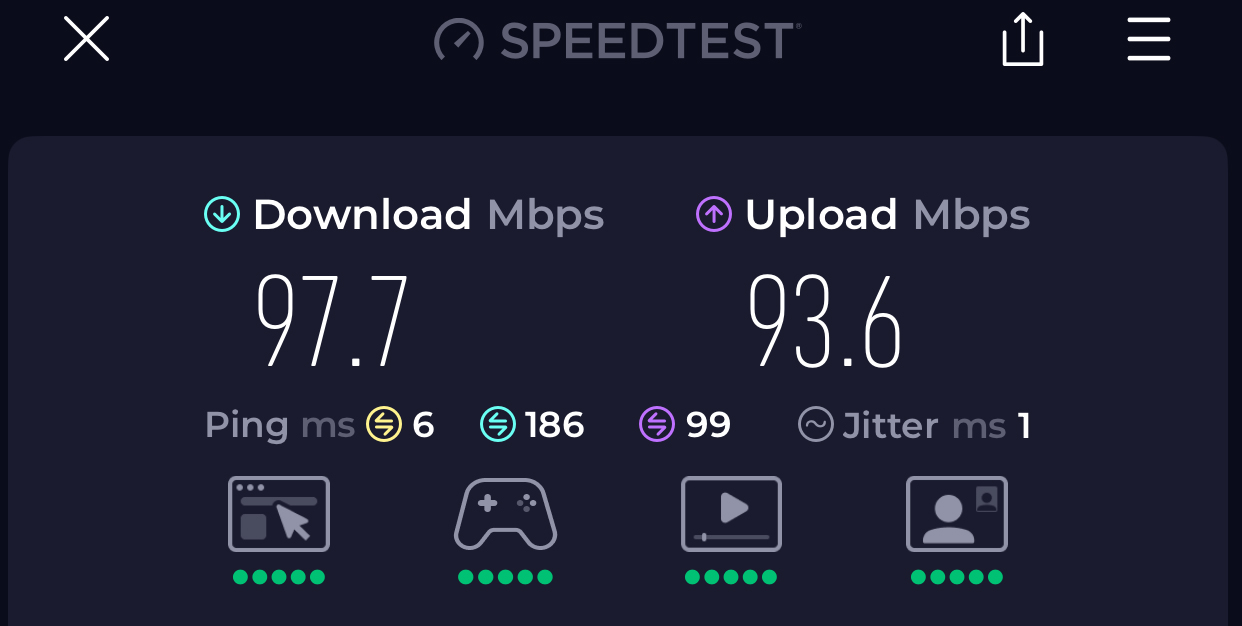 Four Seasons One Dalton speed test Four Seasons One Dalton speed test