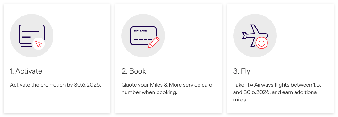 Miles & More ITA 3000 miles offer