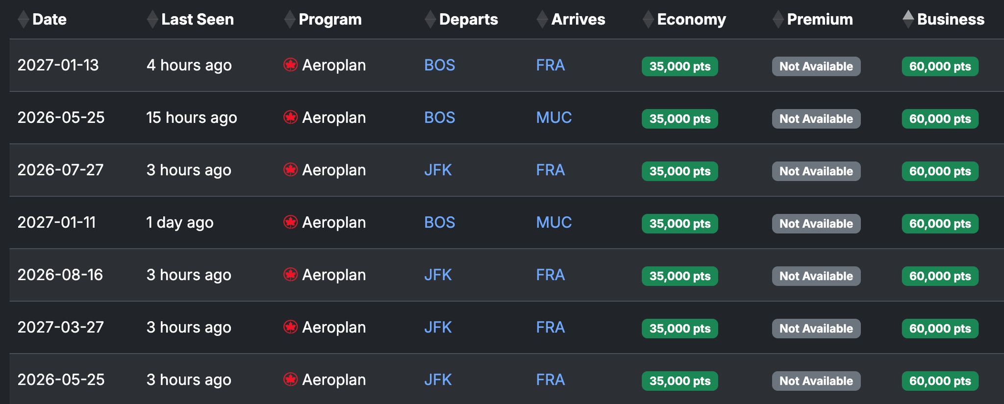 germany award alert Seats Aero Germany