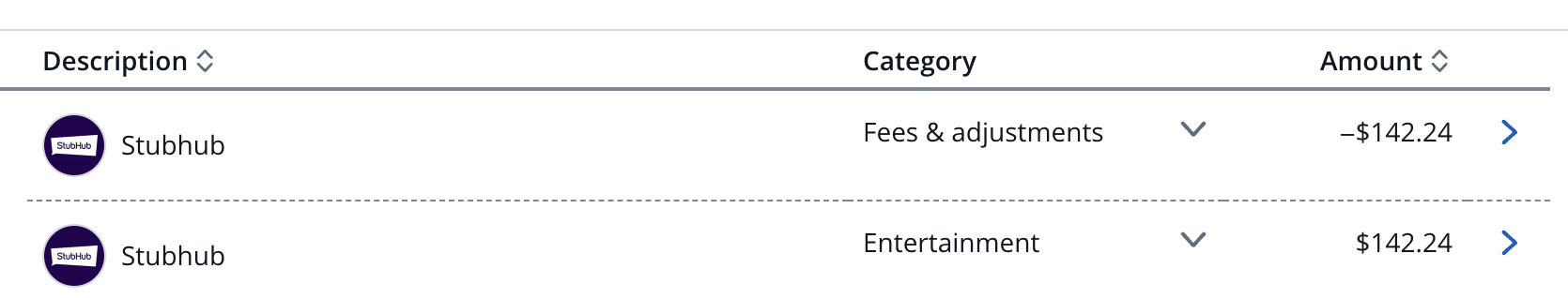 Chase Sapphire Reserve stubhub credit
