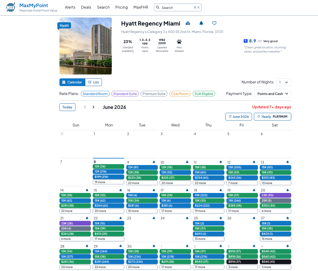 MaxMyPoint Hyatt Regency Miami