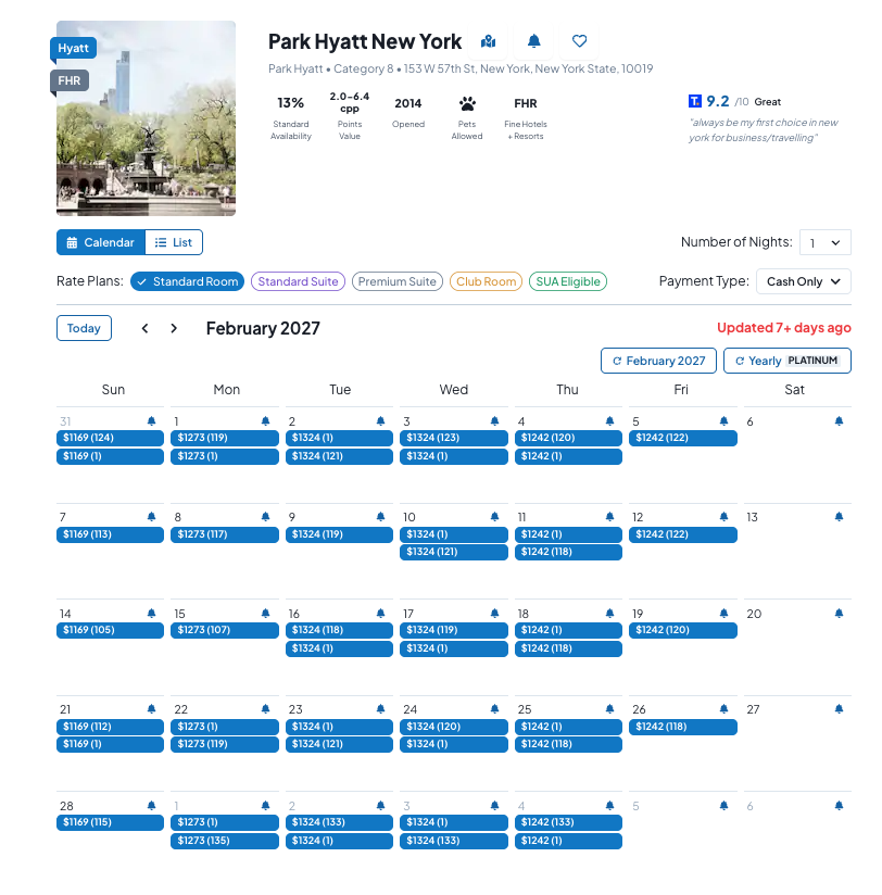 MaxMyPoint Park Hyatt New York MaxMyPoint Park Hyatt New York