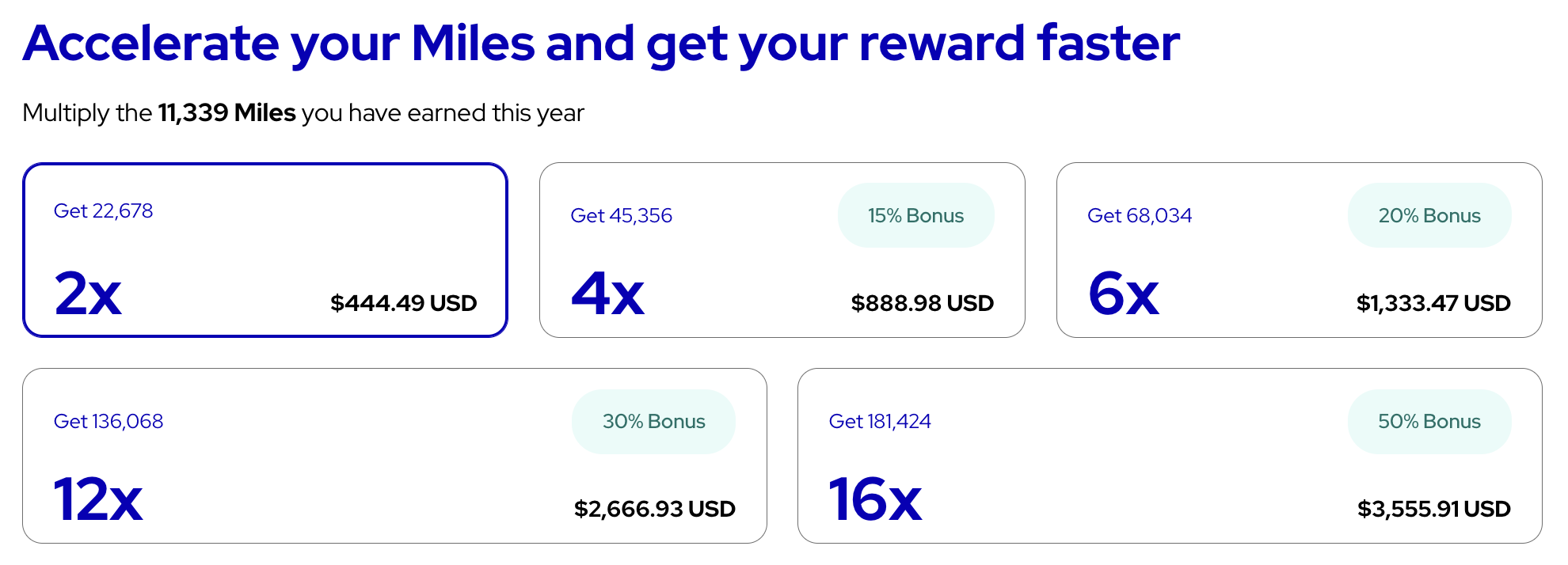 Multiply Flying Blue miles offers June 2026