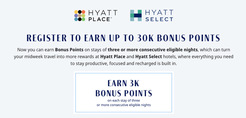 Hyatt Place/Select bonus points promo
