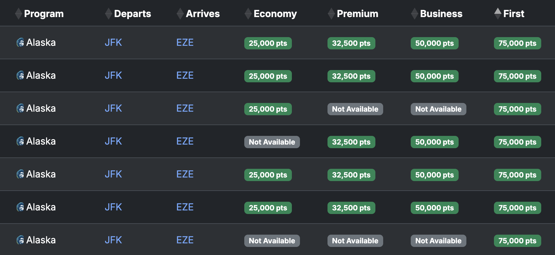 Screenshot 2026 06 17 at 07.46.46 AA JFK EZE First Class