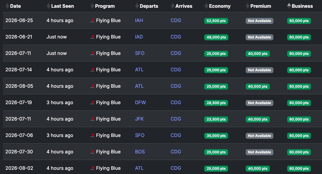 Seats.aero availability USA CDG June 2026
