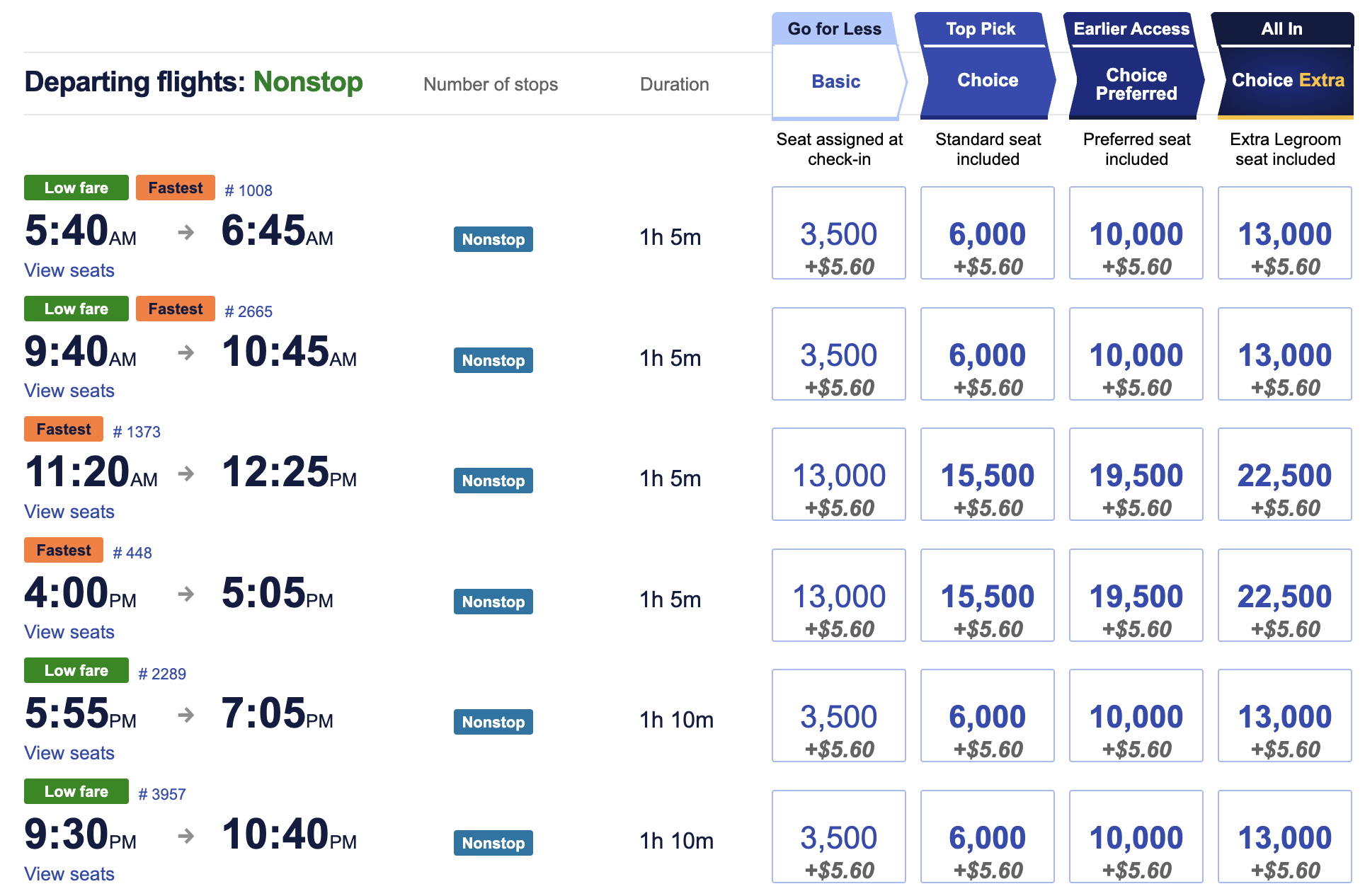 Southwest birthday points fare STL MDW