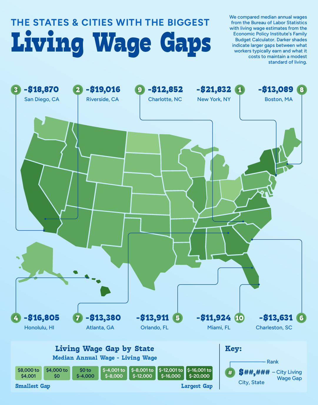 U.S. map showing the states and cities with the largest gaps between median wages and living wages.