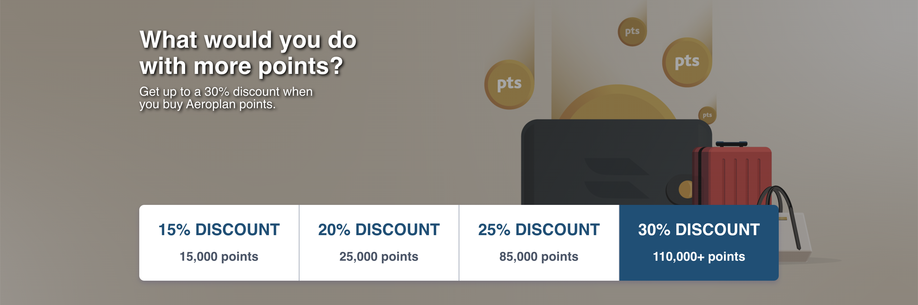 air canada buy points offer air canada buy points offer